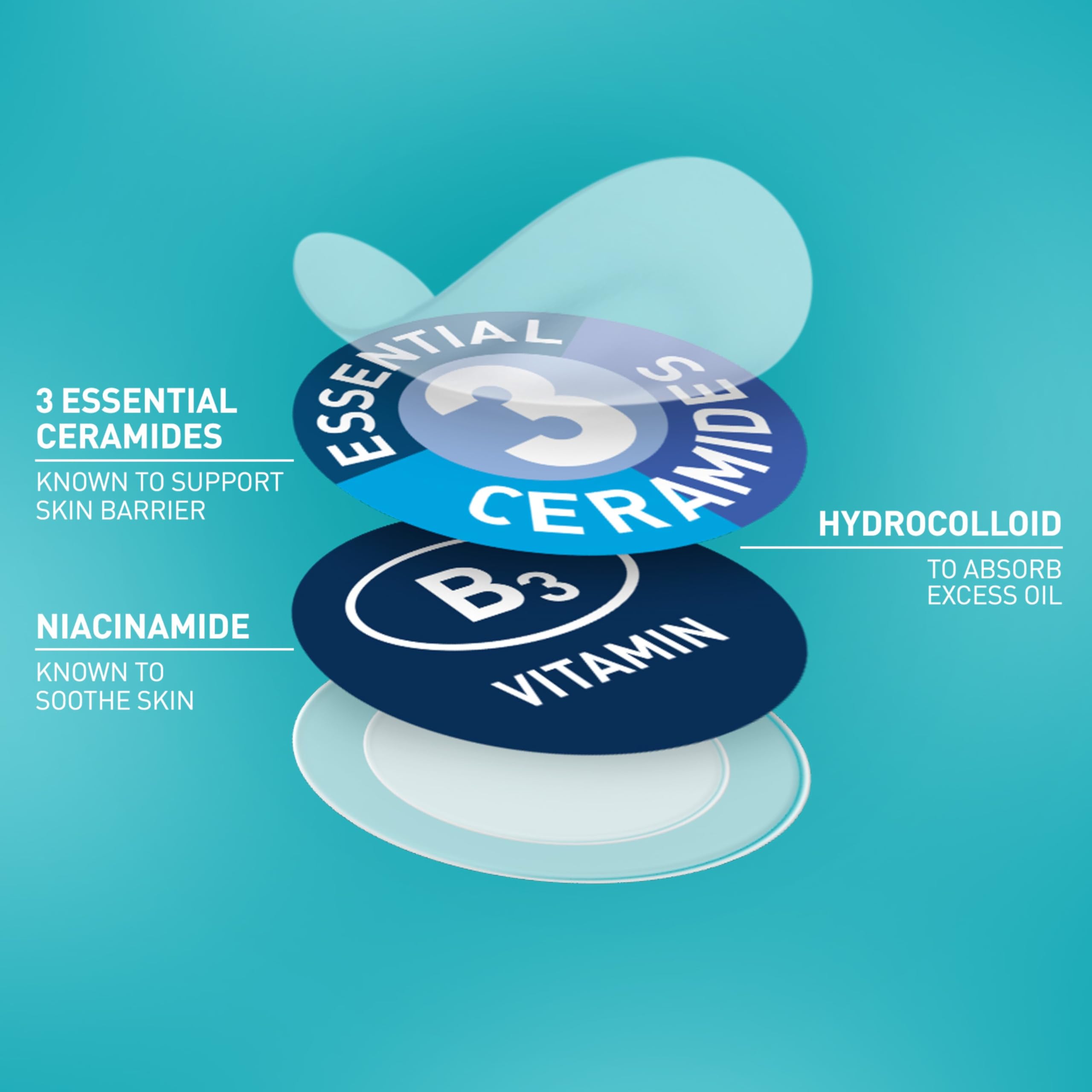 CeraVe Hydrocolloid Blemish Patches, Pimple Patches for Face, 22ct | Absorbs Oil with Niacinamide and Ceramides, Ultra-Thin Acne Patches That Blend Into All Skin Tones, For Sensitive Skin