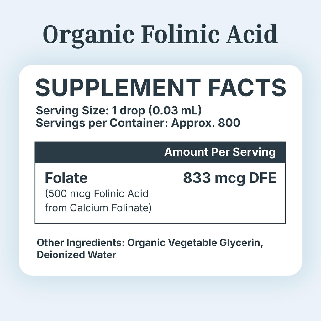 Dr. Green Mom Folinic Acid For Kids & Adults — High Dose — MTHFR-Friendly Folic Acid Alternative — Organic Liquid Drops — 500 mcg/Drop — Vitamin B9 for Methylation, Neurological & DNA Support, 1 fl oz