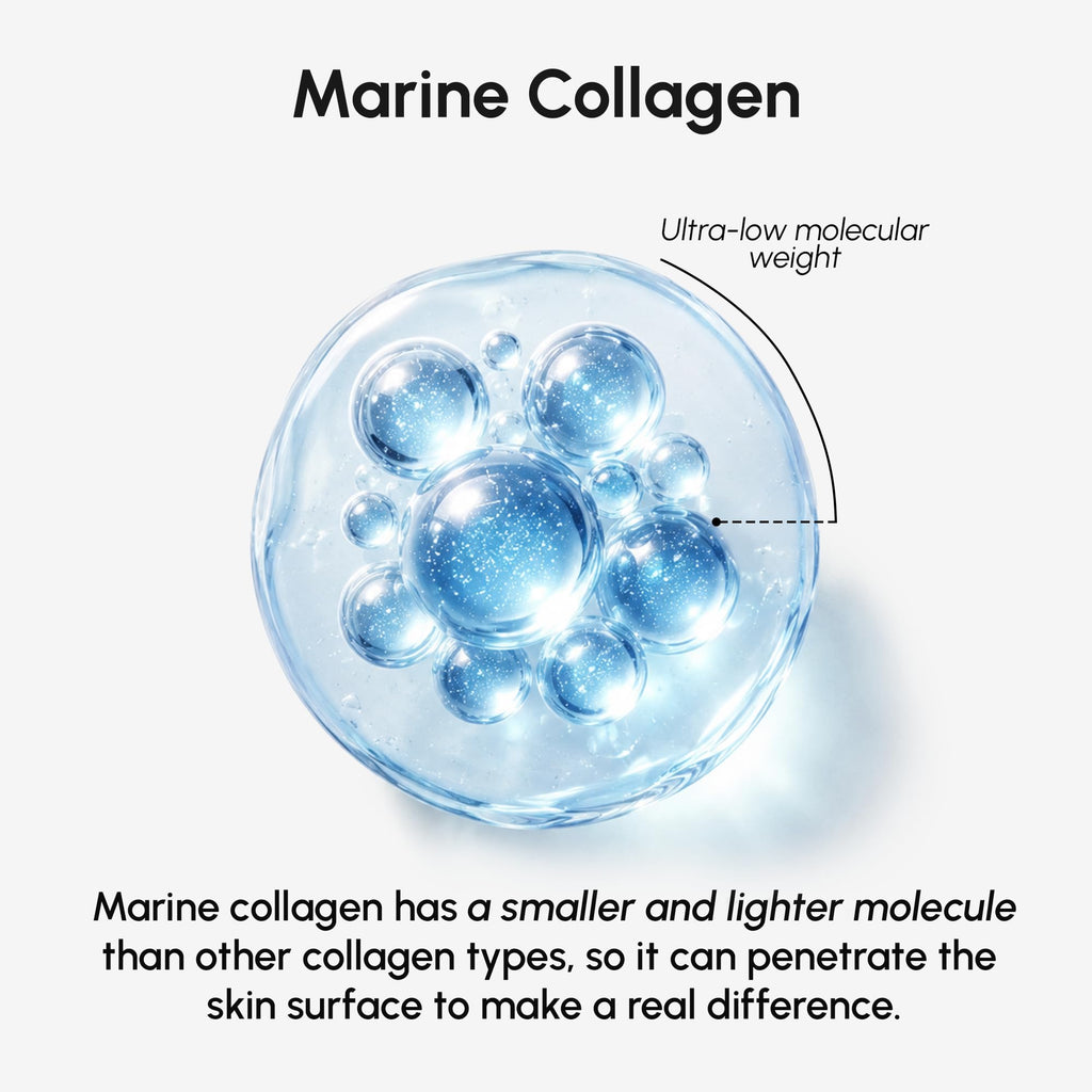 MAREE Collagen Facial Mask with Hyaluronic Acid — Sheet Face Mask Skincare — Centella Asiatica, Green & Red Algae Extract — Hydrating Facemask For Women Skin Care — Mascarillas Para La Cara — 6 Count