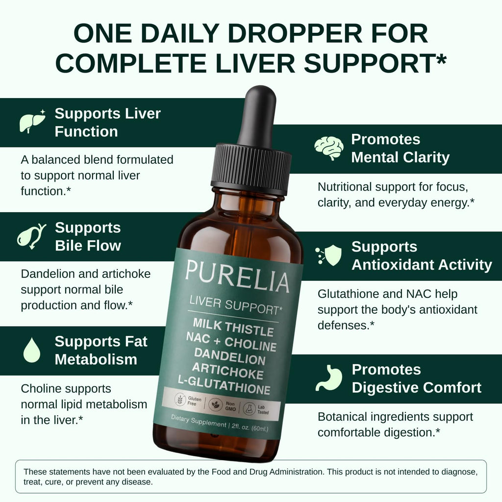 Liver Support Drops with Milk Thistle, NAC & Dandelion | 2 fl oz