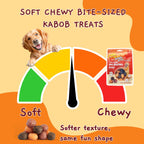 Jungle Calling 60 Ct. Dog Treats Kabob Meat Ball, Soft Chewy Training Snack