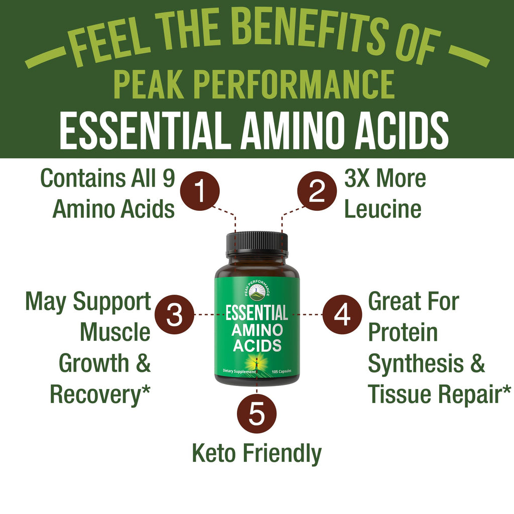 All 9 Essential Amino Acids Supplement. Capsules with 3X More Leucine | Muscle Recovery, Growth. EAA Supplement Better Than BCAA / BCAAS Branched Chain Aminos Acid. USA Tested EAAs for Men + Women