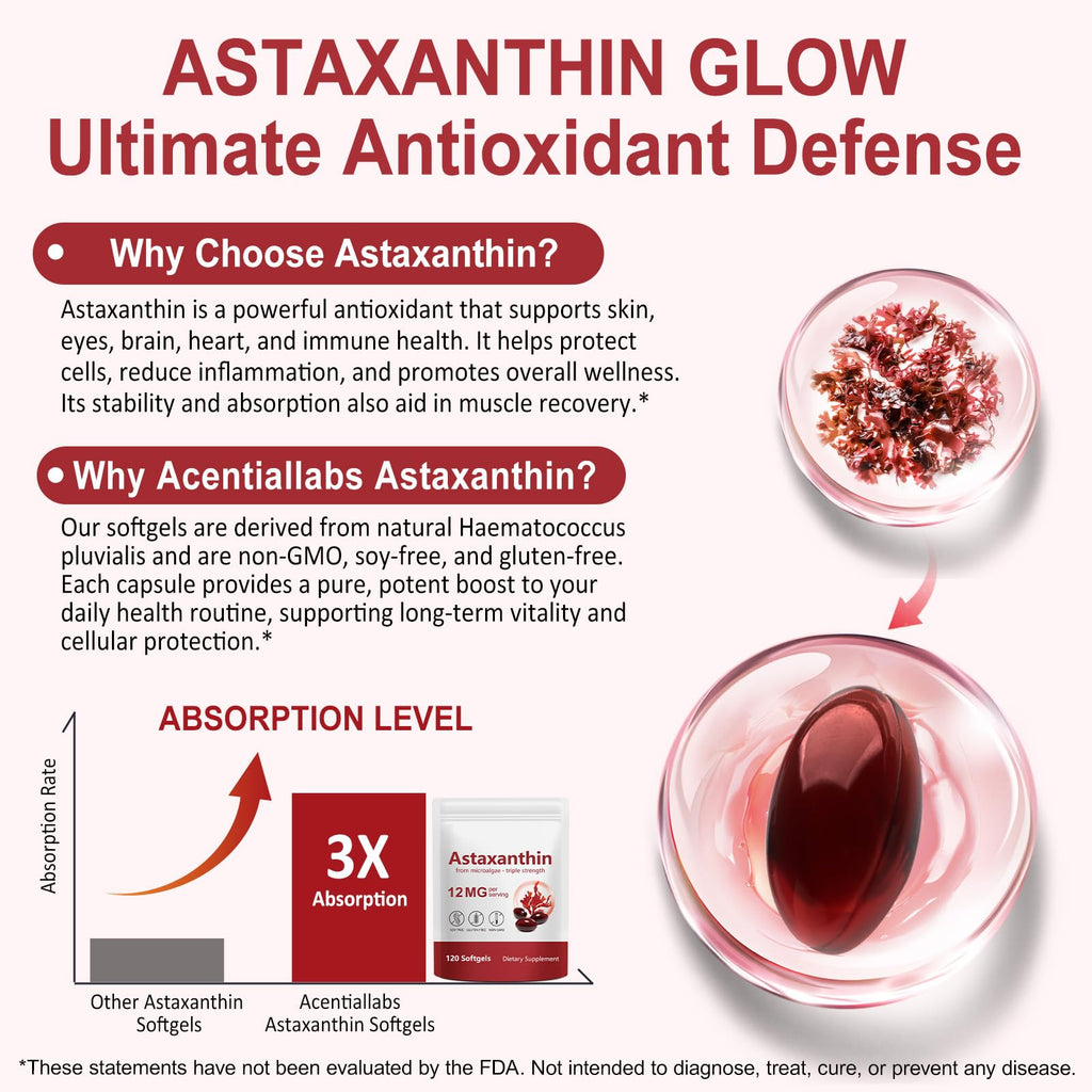 Xaarty Premium Astaxanthin 12mg, Natural Antioxidant Supplement for Eye, Joint, Skin Health,Microalgae Source, 4 Month Supply | Supports Internal Circulation, 120 Softgels