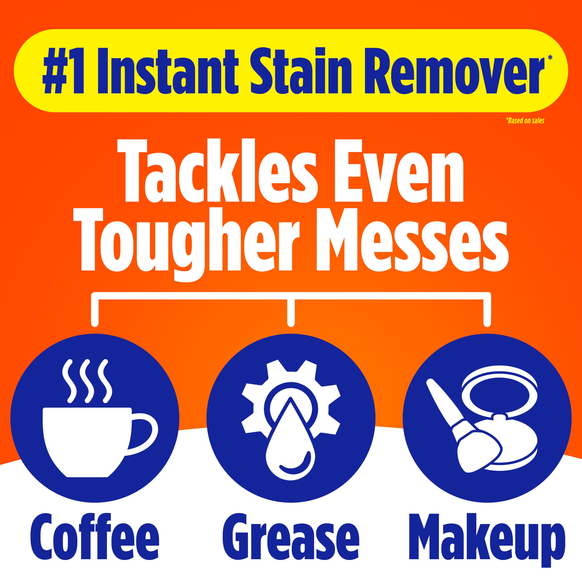 Buy now Tide Pen Pro Stain Remover - Ultimate Stain Stick & Stain Remover for Clothes at indiglob india