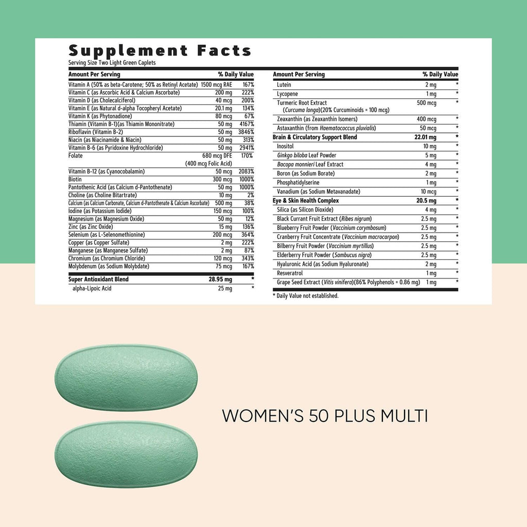 Buy now GNC Women's Ultra Mega 50 Plus Vitapak Program, 30 Packs, for Overall Womenâ€™s Health for Those Over 50 at indiglob india