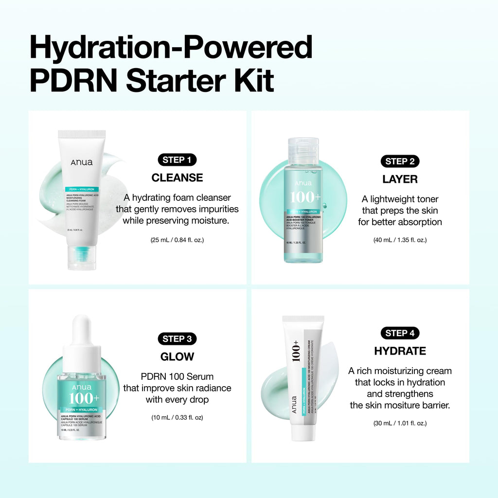 Anua Salmon DNA PDRN Glow Essential Starter Kit | Hyaluronic Acid Skincare Set, Glass Skin Routine with Firming & Hydrating Cleanser, Toner, Serum & Cream, Korean Skincare