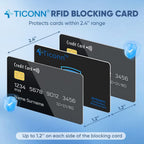Buy now TICONN RFID Blocking Cards - 4 Pack, Premium Contactless NFC Debit Credit Card Passport Protector Blocker Set for Men & Women, Smart Slim Design Perfectly fits in Wallet/Purse (4) at indiglob india