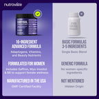 Cortisol Supplement for Women with Rhodiola Rosea, Ashwagandha, & Magnesium