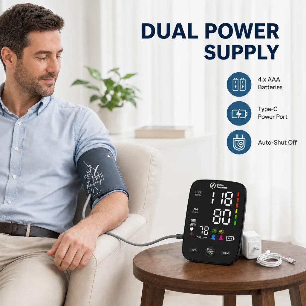Blood Pressure Monitor for Home Use, Arm Cuff, USB-C