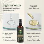 Fermented Rice Water Hair Growth Spray with Rosemary, Keratin, Biotin – Helps Thicken & Strengthen, Hydrating Leave-In Mist for Thinning Strands, Lightweight Daily Spray for Women & Men – 4oz