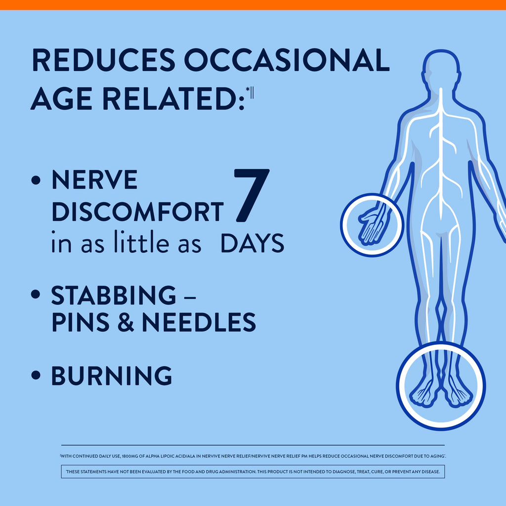 Nervive Nerve Relief, Occasional Nerve Discomfort II, Nerve Relief, Starts Working in 7 Days, Stabbing, Burning, Alpha Lipoic Acid, B Vitamins, Turmeric, Ginger, Supplement, 60 Tablets