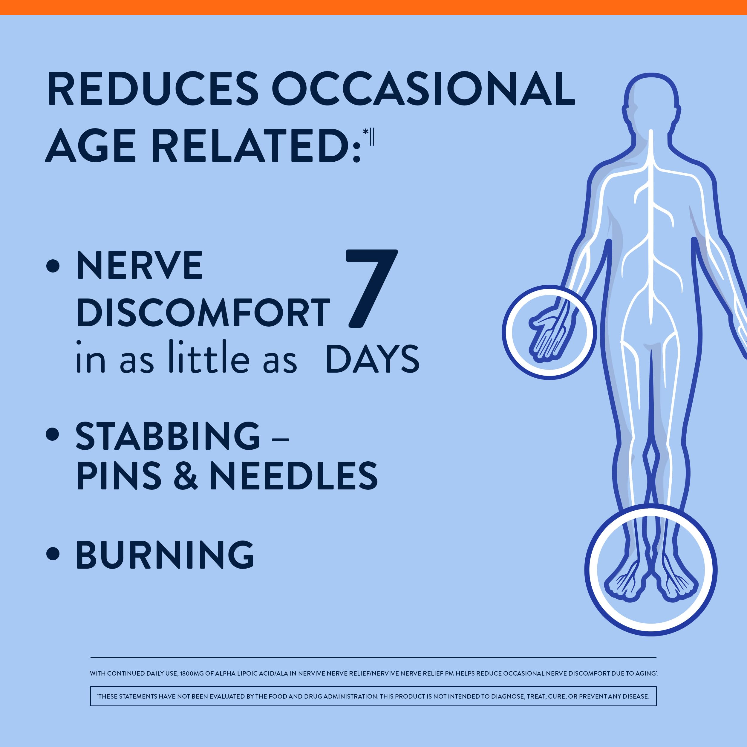 Nervive Nerve Relief, Occasional Nerve Discomfort II, Nerve Relief, Starts Working in 7 Days, Stabbing, Burning, Alpha Lipoic Acid, B Vitamins, Turmeric, Ginger, Supplement, 60 Tablets