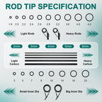 Fishing Rod Repair Kit - 3-in-1 Fishing Pole Complete Supplies Kit