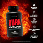 Sculpt Nation by V Shred Burn Thermogenic Fat Burner for Men & Women - Daytime Fat Burner Metabolism Booster - Premium Capsimax Cayenne Pepper, Chromax, Patented Ingredients - 60 Natural Veggie Pills