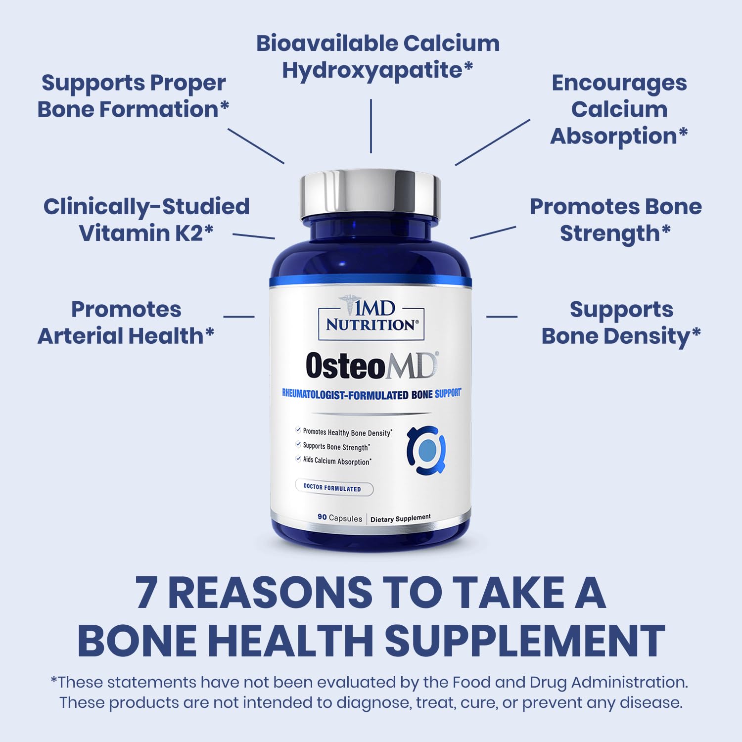 1MD Nutrition OsteoMD for Comprehensive Support - Supplement for Women and Men - Promote Density w/Vitamin D - Hydroxyapatite w/Vitamin D3 & K2-90 Capsules