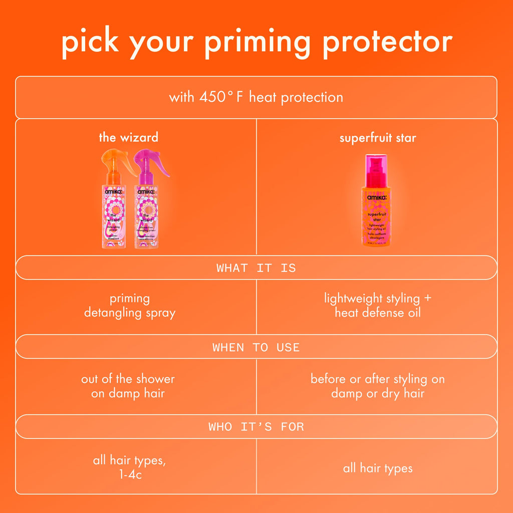 amika superfruit star lightweight hair styling + heat defense oil | heat protection, strengthen + reduce breakage, smooth frizz, add glossy shine | for all hair types