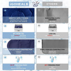 Buy now Knee Ice Pack Wrap,Ice Pack for Knee, Reusable Hot Cold Therapy Pack for Injury,Gel Bag Freezer Cold Pack Compress Heating Pad Leg Brace Pain Relief for Arthritis,Meniscus Tear-Soft Plush at indiglob india