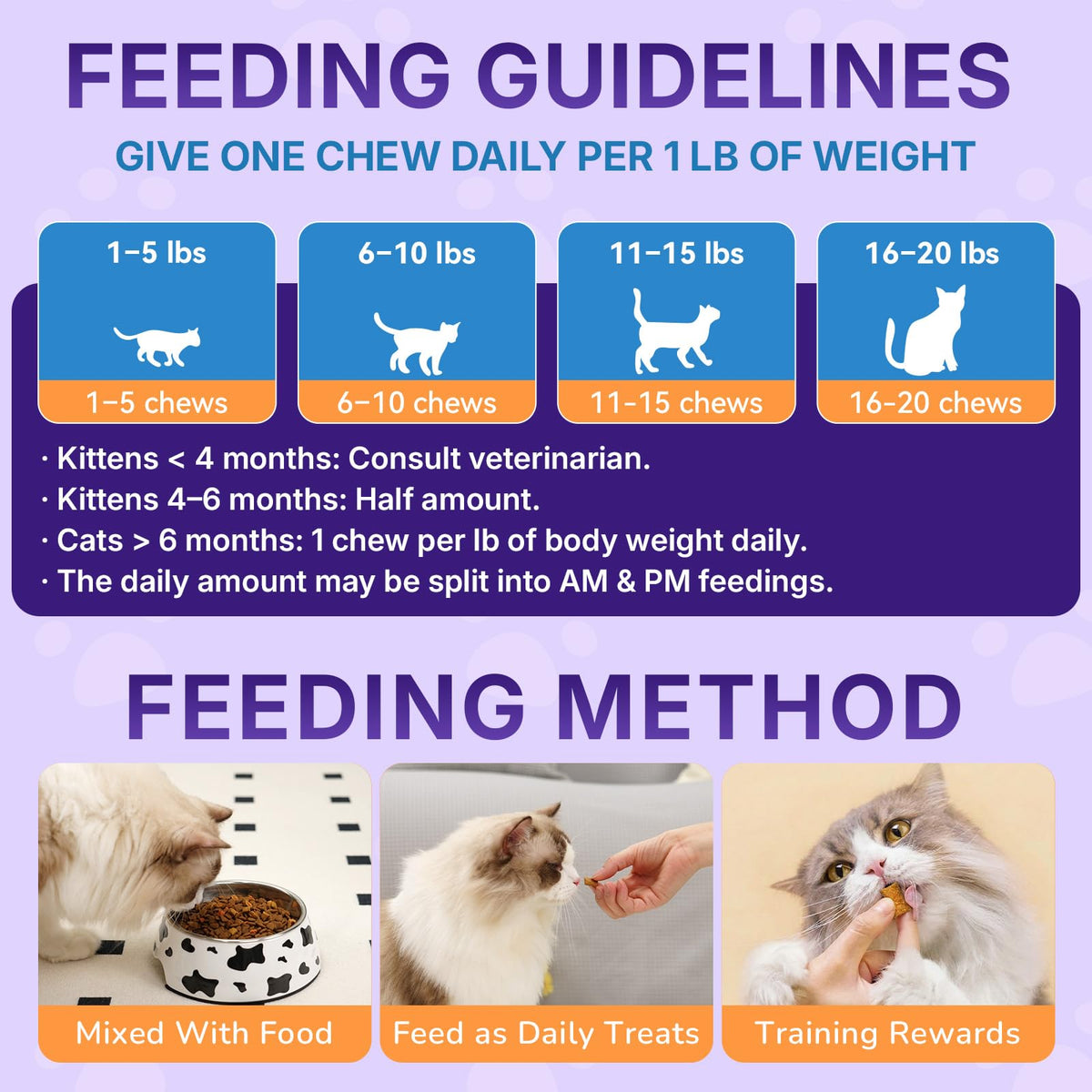 Taurine for Cats, Cat Vitamins & Multivitamin Treats, 500 Ct, Heart Support