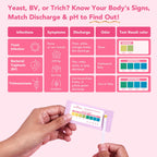 Easy@Home 5 Pack Vaginal pH Test Strip for Women, Yeast Infection & BV Test