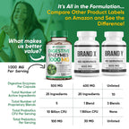 Wholesome Wellness Digestive Enzymes 1000MG Plus Prebiotics & Probiotics Supplement, 180 Capsules, Organic Plant-Based Vegan Formula for Digestion & Lactose with Amylase & Bromelain,3-6 Months Supply