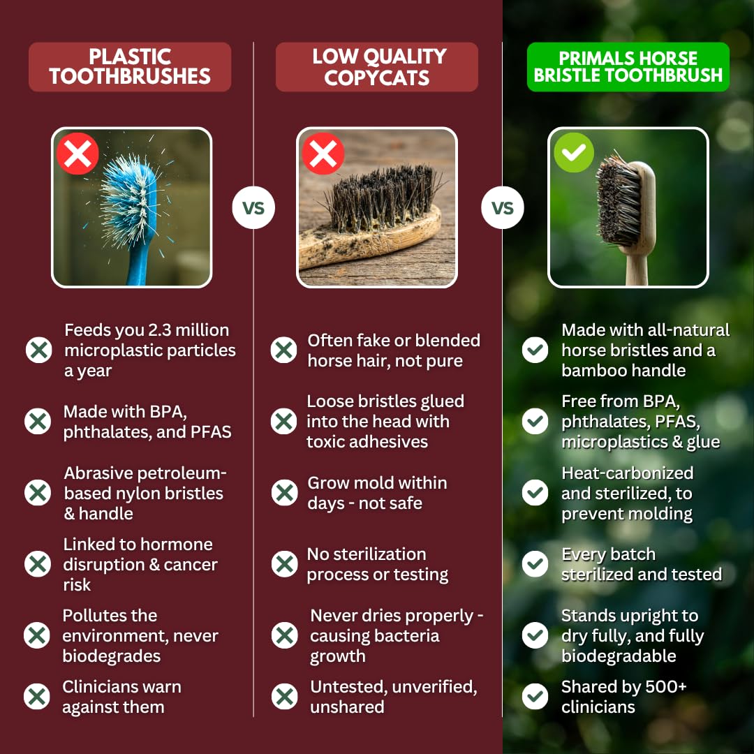 PRIMALS Horse Bristle & Bamboo Toothbrush (4-Pack) - Luxurious & Soft Horse Bristles - Fully Biodegradable - Plastic & Nylon Free - Quick Dry Design