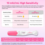 easy@Home Early Pregnancy Tests: 6 Days Before Missed Period*