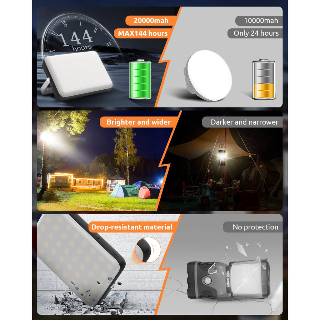 Eventek 20000mAh Rechargeable LED Work Light & Camping Tent Light | Portable Power Bank (Up to 144H), 90° Rotatable Stand Emergency Floodlight for Car Camping, Home Power Outage, Hurricane Storm
