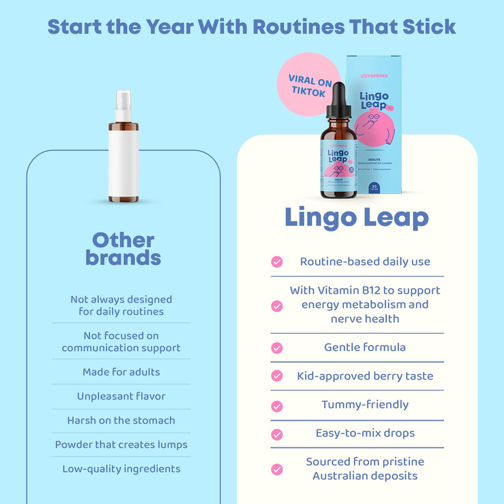 JoySpring LingoLeap Kids Zeolite Drops, Berry, 30 Servings, Ages 3+ | Clinoptilolite with methyl B12 and D3, supports energy and cognition, sugar-free vegan, gentle for daily use
