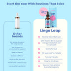 JoySpring LingoLeap Kids Zeolite Drops, Berry, 30 Servings, Ages 3+ | Clinoptilolite with methyl B12 and D3, supports energy and cognition, sugar-free vegan, gentle for daily use