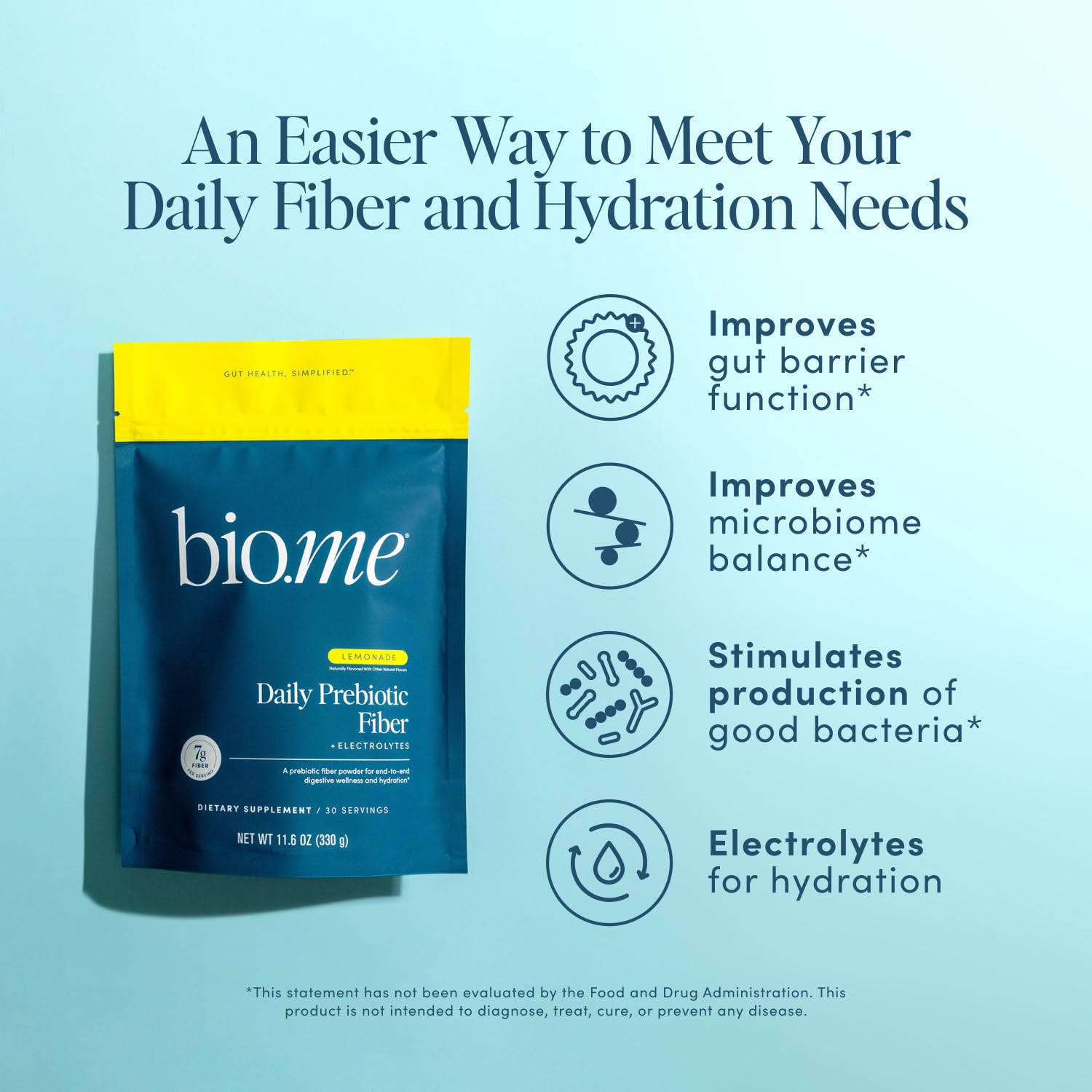 Bio.me Daily Prebiotic Fiber with Electrolytes - Lemonade, 30 Servings | 7g per serving, soluble fiber supplement for digestive health & gut health, hydrating formula, GLP-1 friendly, sugar free