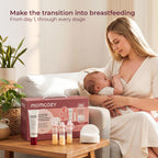 Momcozy 73PC Breastfeeding Essentials Kit,New Moms Postpartum Essentials