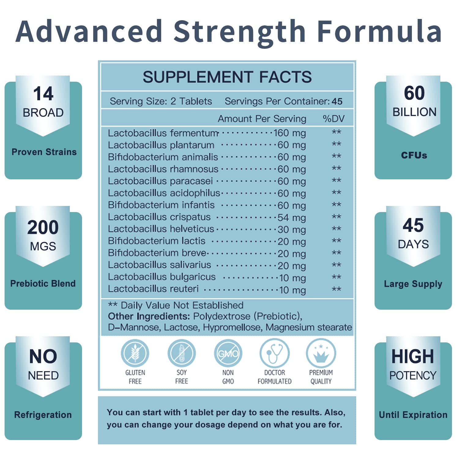 NATURE TARGET Probiotics for Men, 60 Billion CFU, 90 Veggie Tablets | 14 Strains Probiotics & Prebiotics for Men's Digestive & Immune Health, Shelf Stable, Gluten & Soy Free