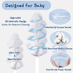 Buy now Little Fox Baby Oral Cleaner 42Pcs [Upgrade Designed] +1pc Free Finger Toothbrush with Case, Tongue, Mouth and Gums Cleaner, Newborn Toothbrush, Infant Oral Care and Cleaning for 0-36 Month Baby at indiglob india