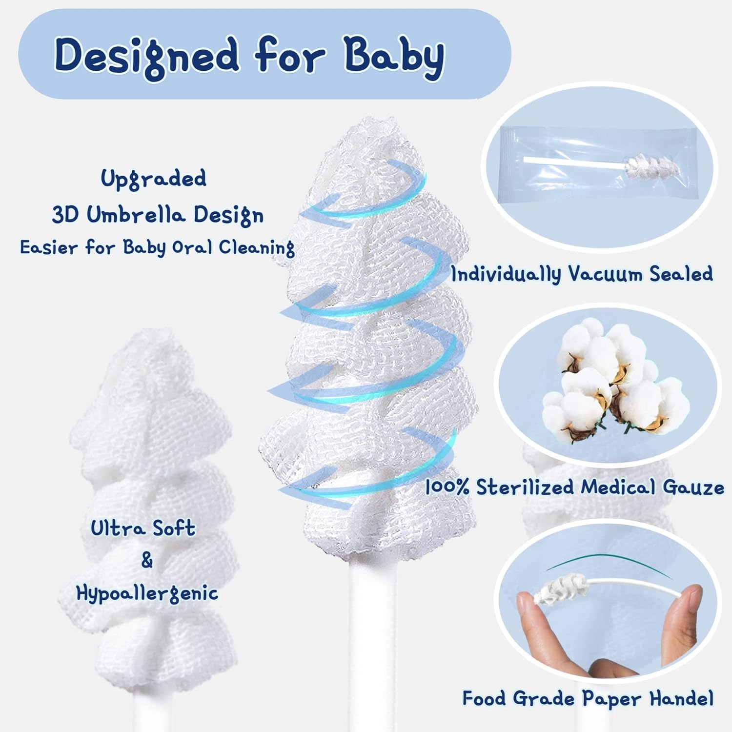 Buy now Little Fox Baby Oral Cleaner 42Pcs [Upgrade Designed] +1pc Free Finger Toothbrush with Case, Tongue, Mouth and Gums Cleaner, Newborn Toothbrush, Infant Oral Care and Cleaning for 0-36 Month Baby at indiglob india