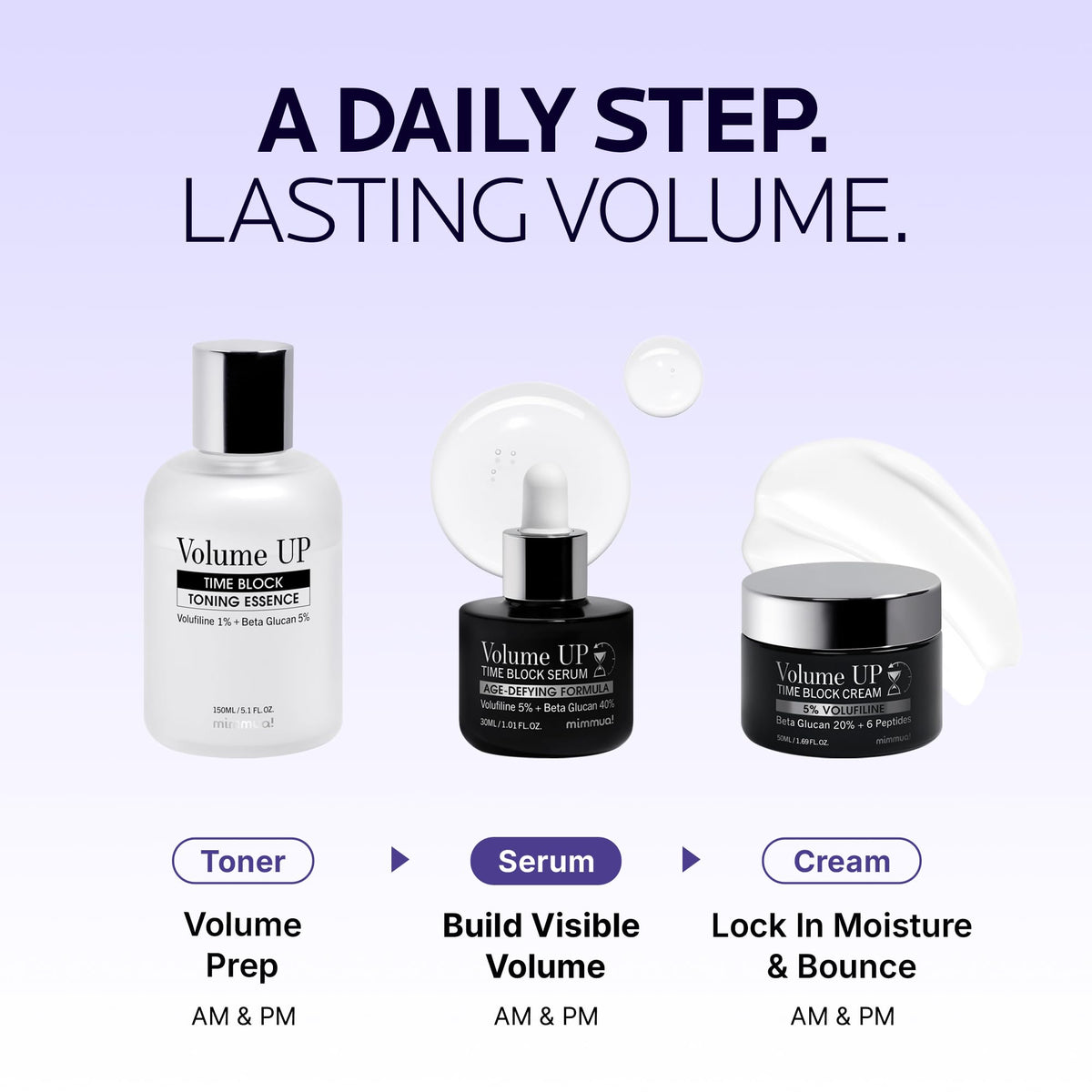 Volume UP Time Block Serum | Volufiline & Beta Glucan Complex