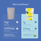GOODONYA Organic Hydration Electrolyte Drink Mix, Certified Organic Hydration Powder, Non-GMO, Biochecked Glyphosate Free, Low Sugar, Lemonade Flavor, No Artificial Flavors,12 Stick Packs