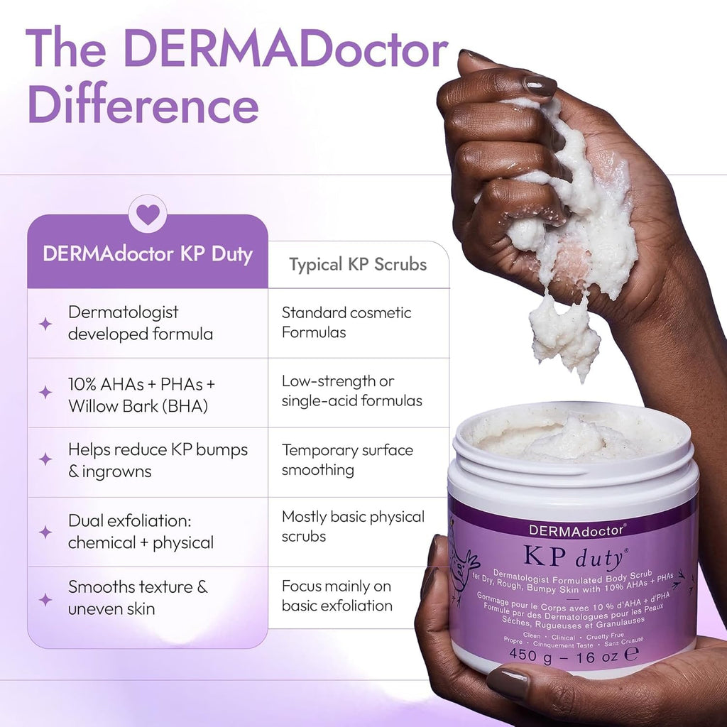 DERMAdoctor KP Bump Eraser Body Scrub, 10% AHAs + PHAs, Rough & Bumpy Skin