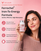 Gentle Iron Supplement for Women, Ferrochel® Iron Bisglycinate