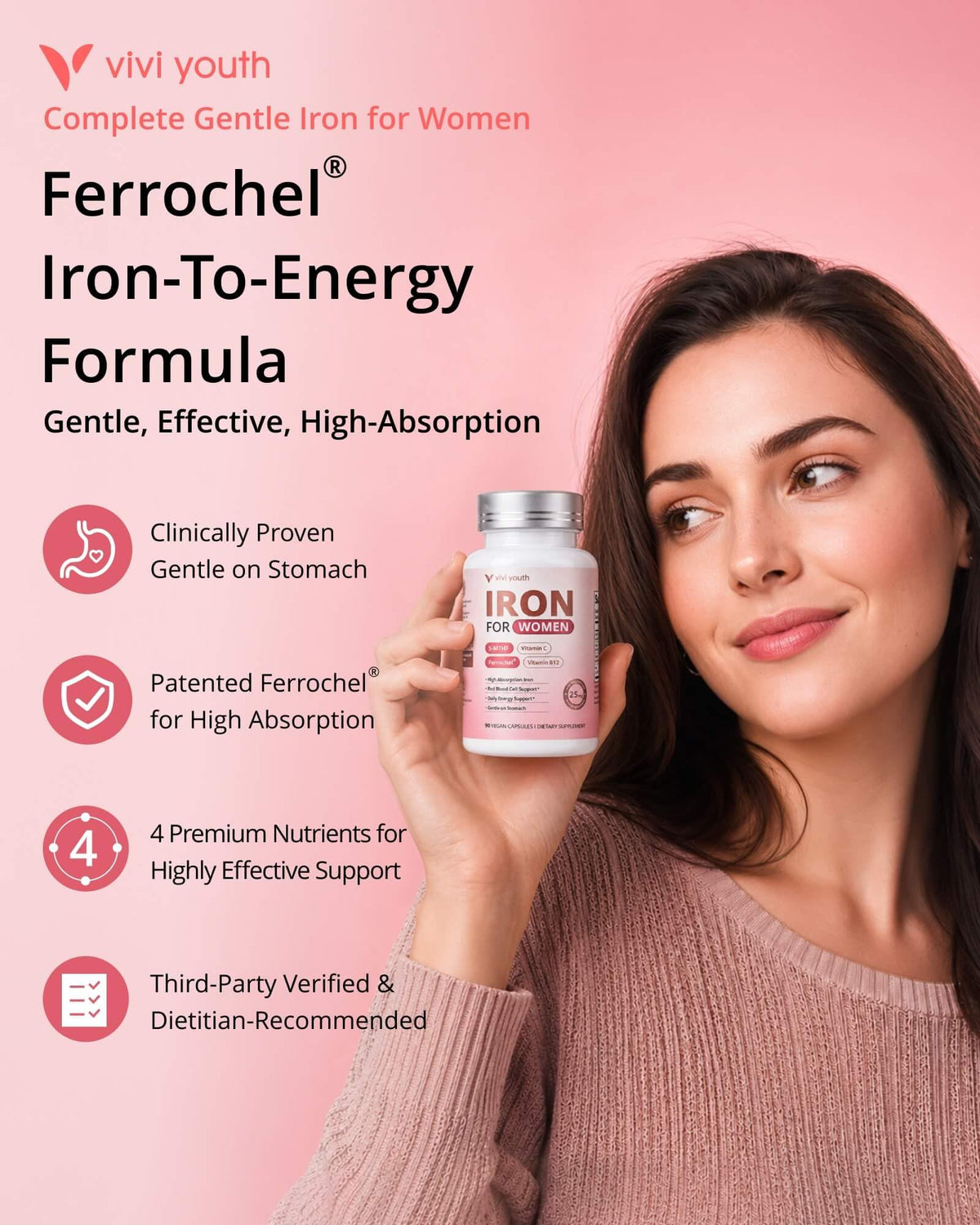 Gentle Iron Supplement for Women, Ferrochel® Iron Bisglycinate