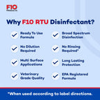 F10 Ready To Use Veterinary Disinfectant Spray - 1 Liter