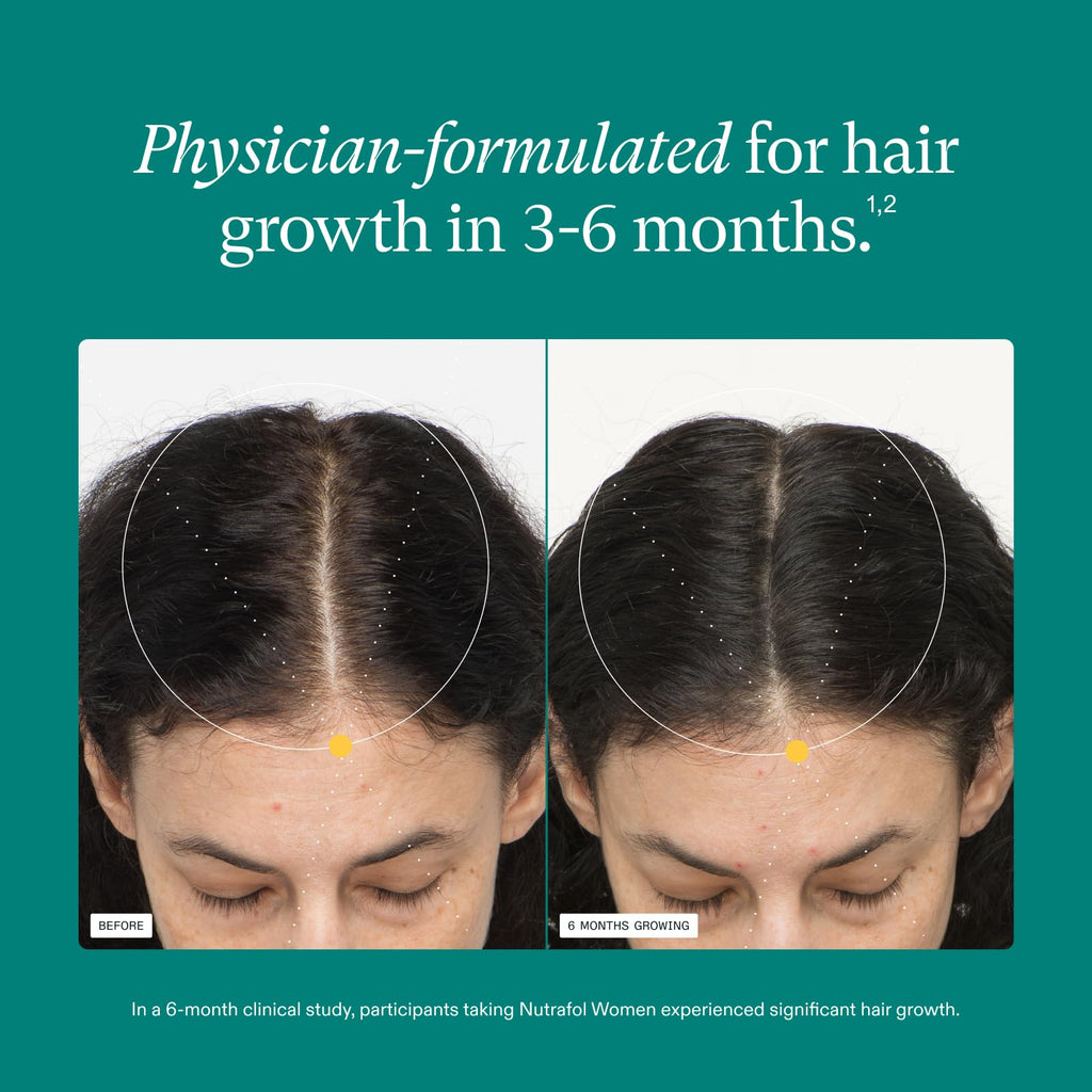 Nutrafol Women Hair Growth Supplements, Ages 18-44, 1-Month Pouch | #1 Dermatologist-Recommended Hair Growth Supplement Brand, Clinically Tested for Visibly Thicker Hair and Scalp Coverage