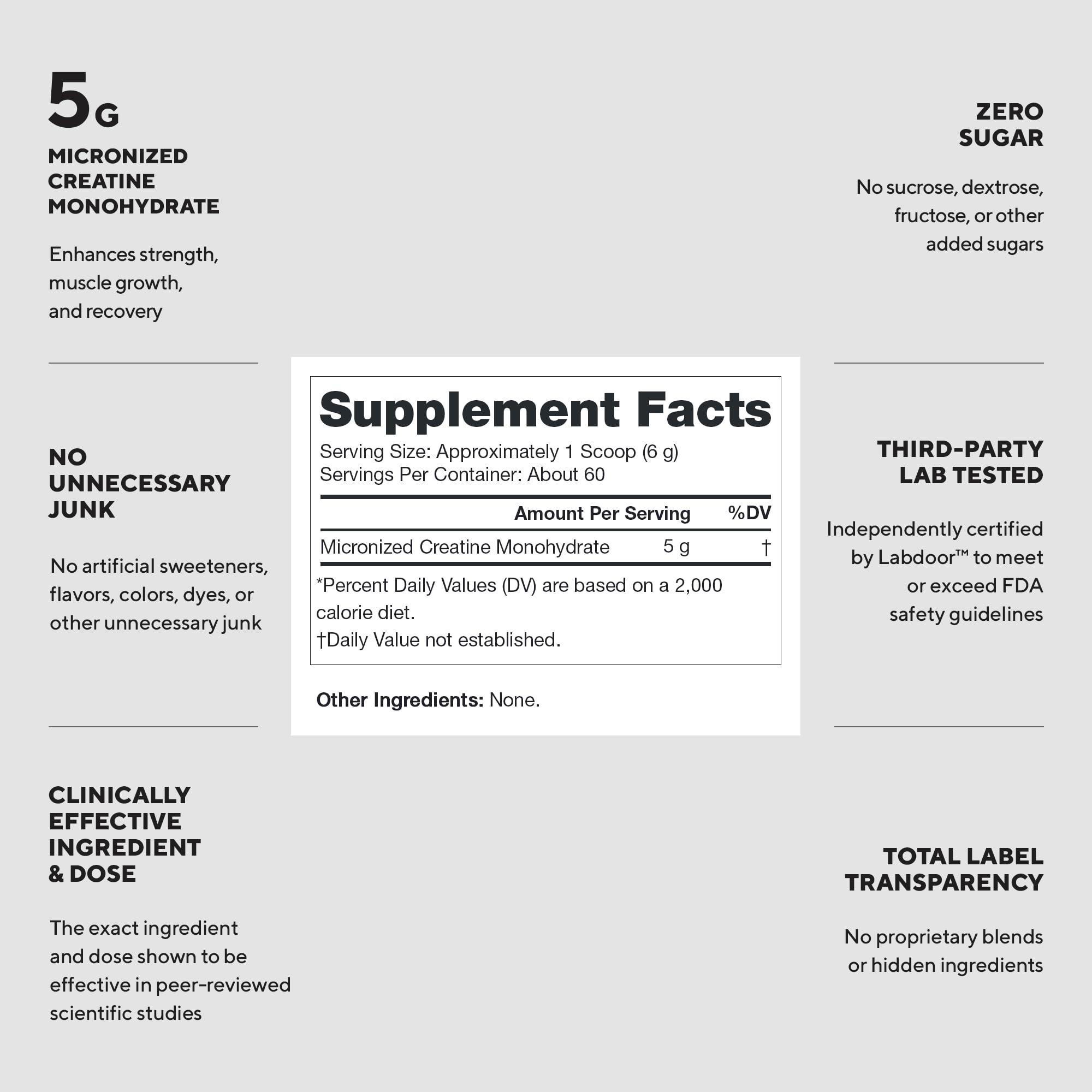 LEGION Micronized Creatine Monohydrate Supplement - Clean Creatine Powder for Muscle Gain & Post Workout Recovery - Micronized Creatine Supplement for Maximum Absorption (60 Servings, Unflavored)