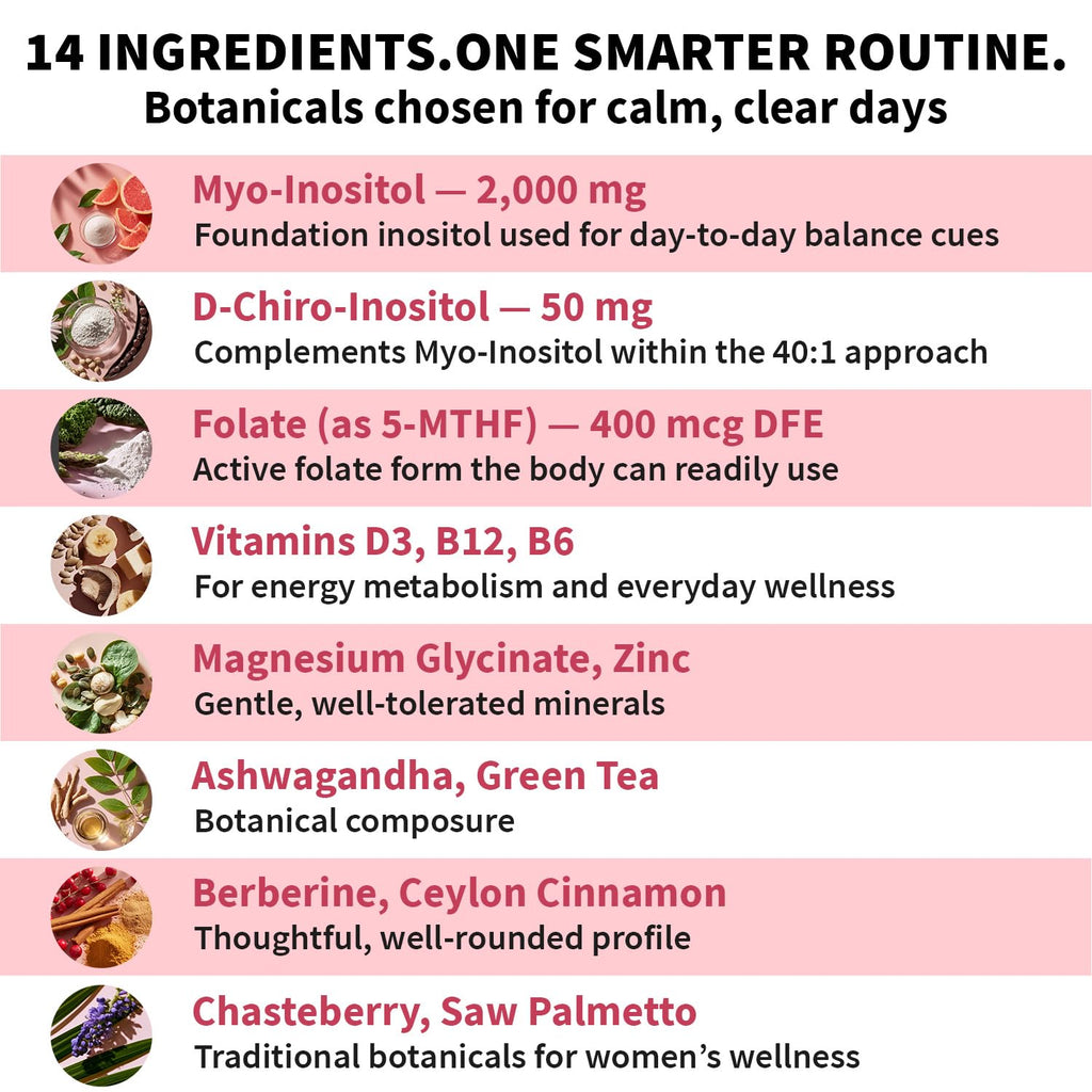 14-in-1 Women’s Inositol Complex Supplement – 40:1 Myo & D-Chiro Inositol with Folate, Vitamin D3, Zinc, Magnesium & Botanicals for Hormone & Feminine Wellness Support – (120 Capsules) (Pack of 2)
