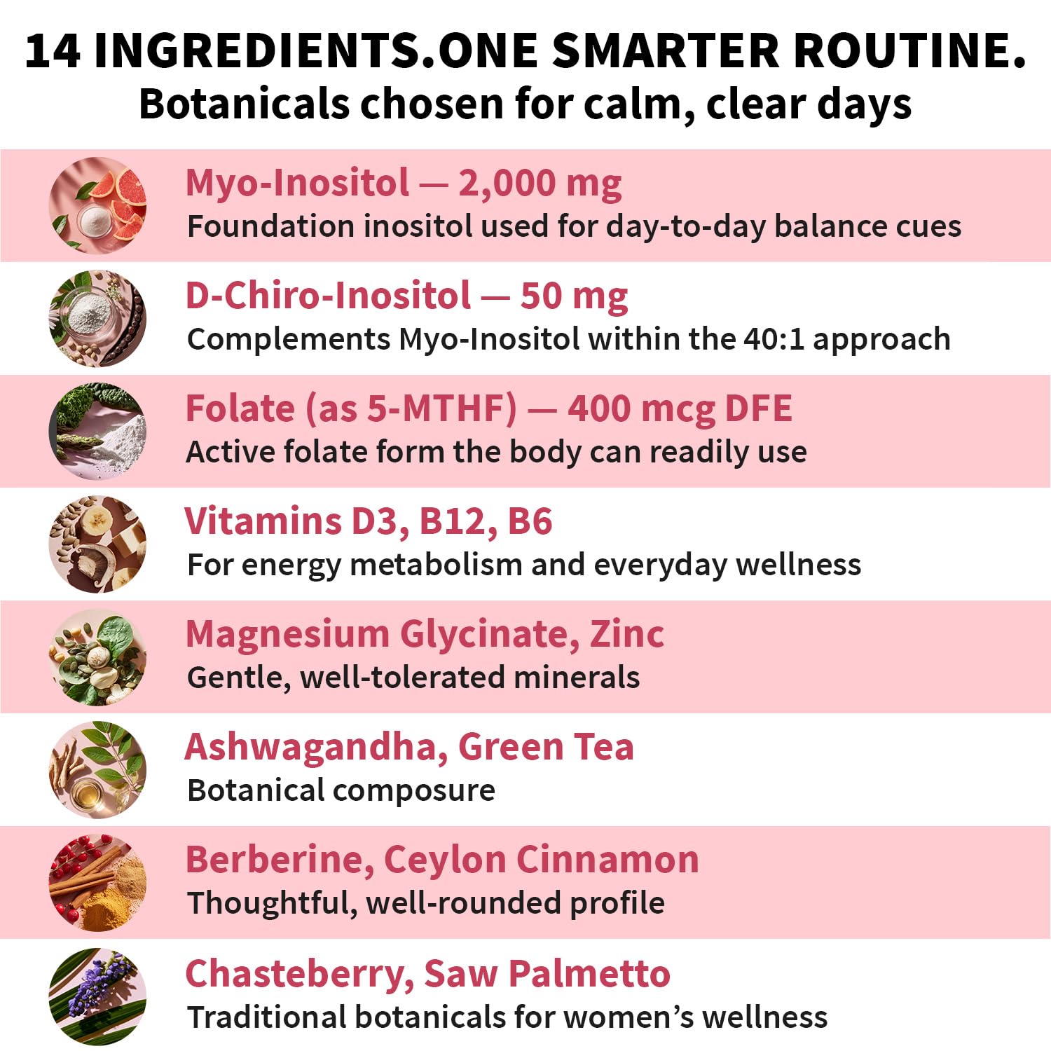 14-in-1 Women’s Inositol Complex Supplement – 40:1 Myo & D-Chiro Inositol with Folate, Vitamin D3, Zinc, Magnesium & Botanicals for Hormone & Feminine Wellness Support – (120 Capsules) (Pack of 2)