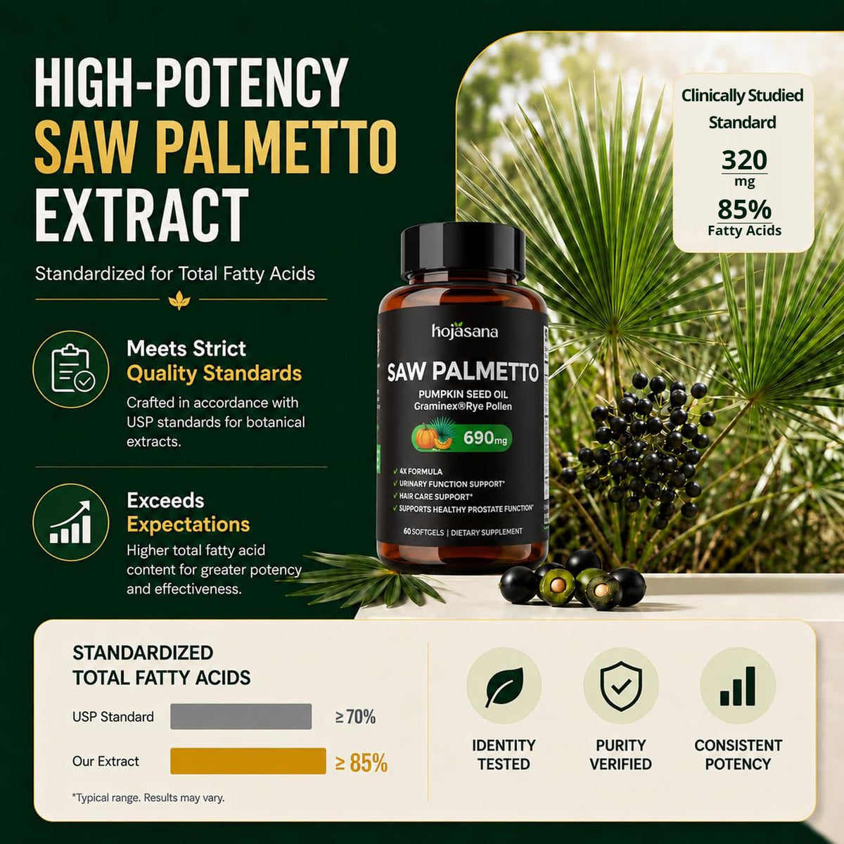 Saw Palmetto for Men Prostate Health 320mg Pharmaceutical Grade