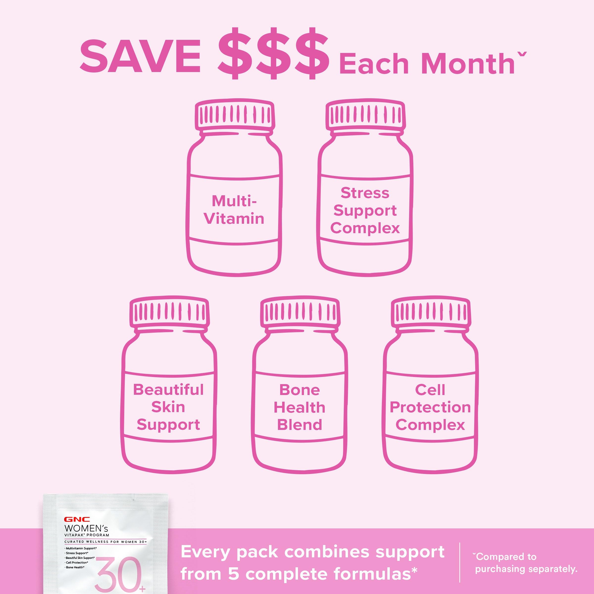 Buy now GNC Women's 30+ Vitapak Program | Daily Vitamins and Minerals - 30 Servings at indiglob india