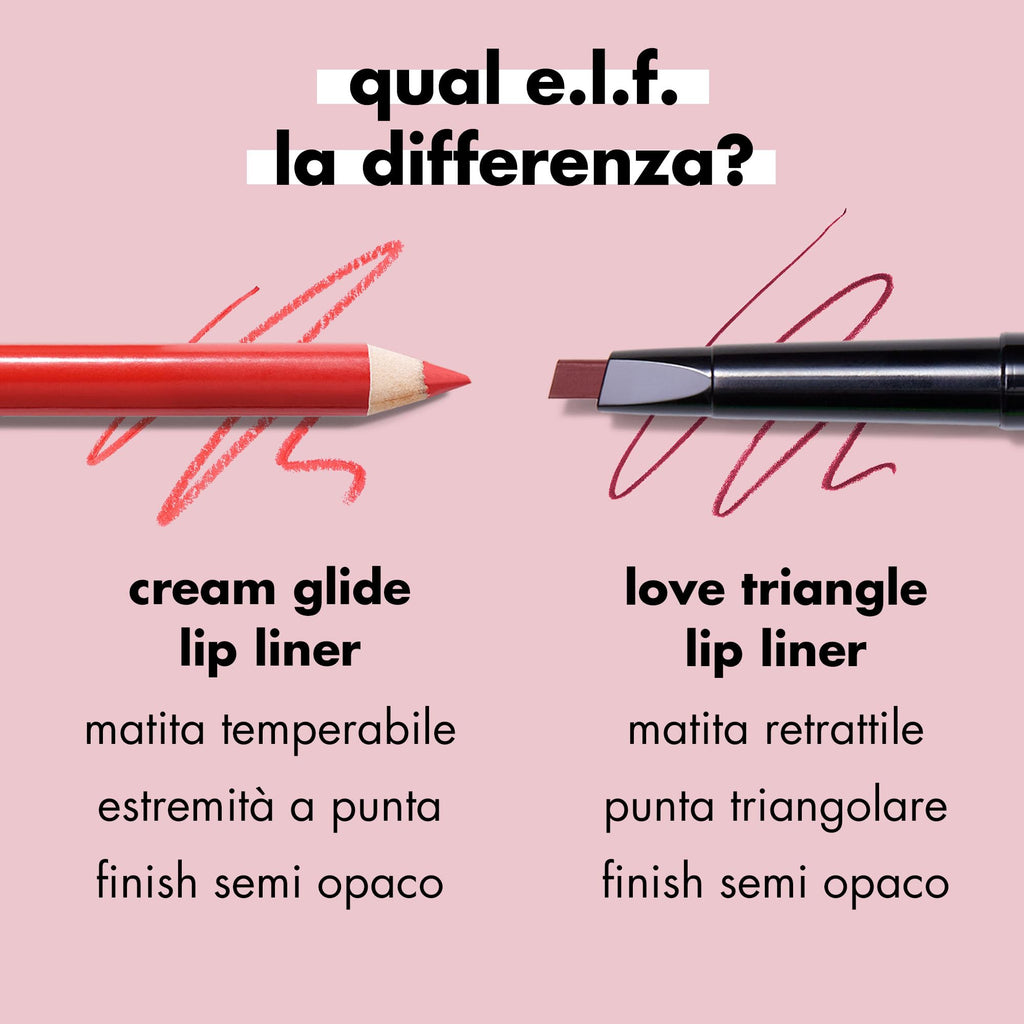 e.l.f. Cream Glide Lip Liner shown alongside Love Triangle Lip Liner; both featured with different designs on a pink background.