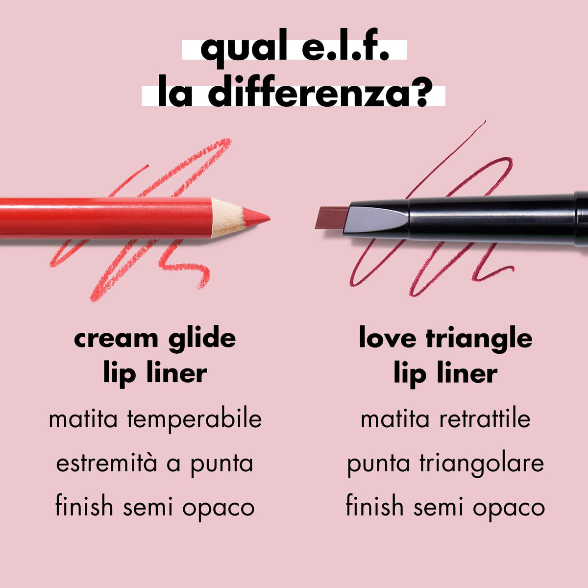 e.l.f. Cream Glide Lip Liner shown alongside Love Triangle Lip Liner; both featured with different designs on a pink background.
