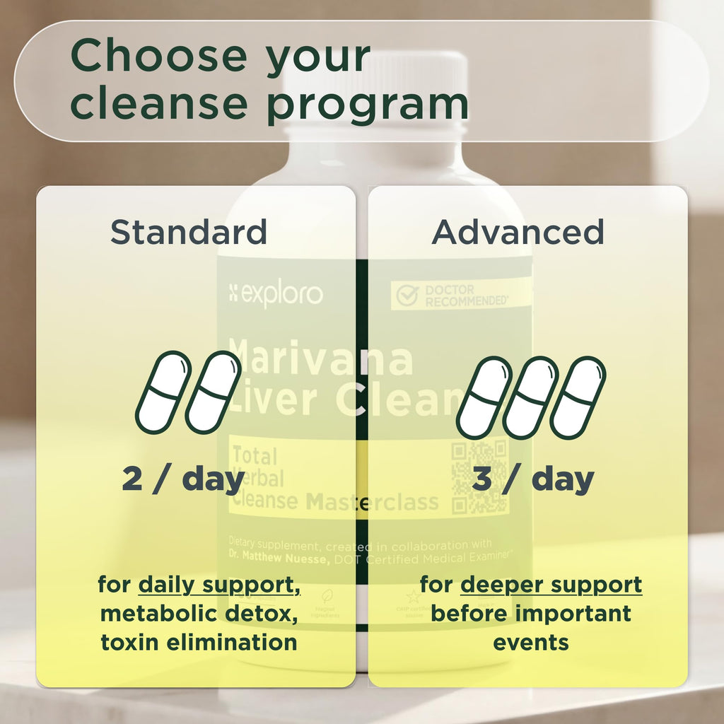 Exploro Liver Cleanse Detox for Heavy Users, Full Body Pills, 60 Count