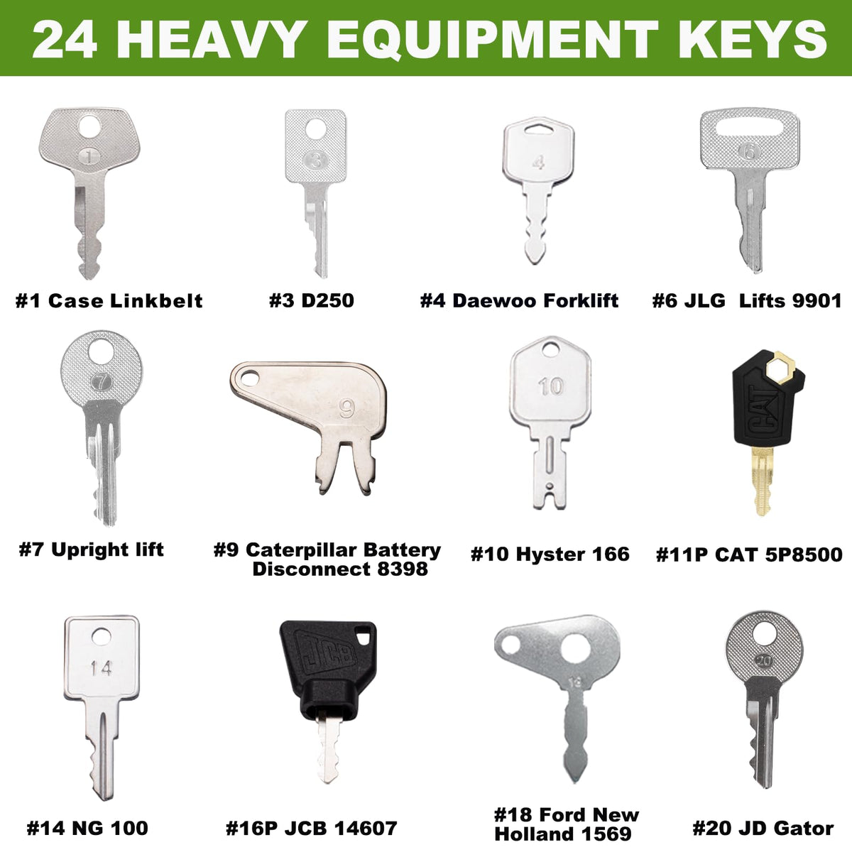 24 Heavy Equipment Keys Master Set, Construction Ignition Key Set